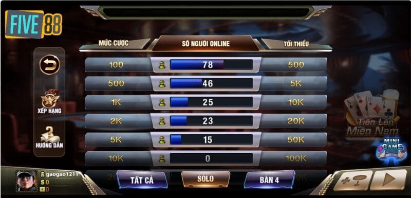 Tua-game-Tien-len-mien-Nam-sieu-hap-dan-tai-Five88